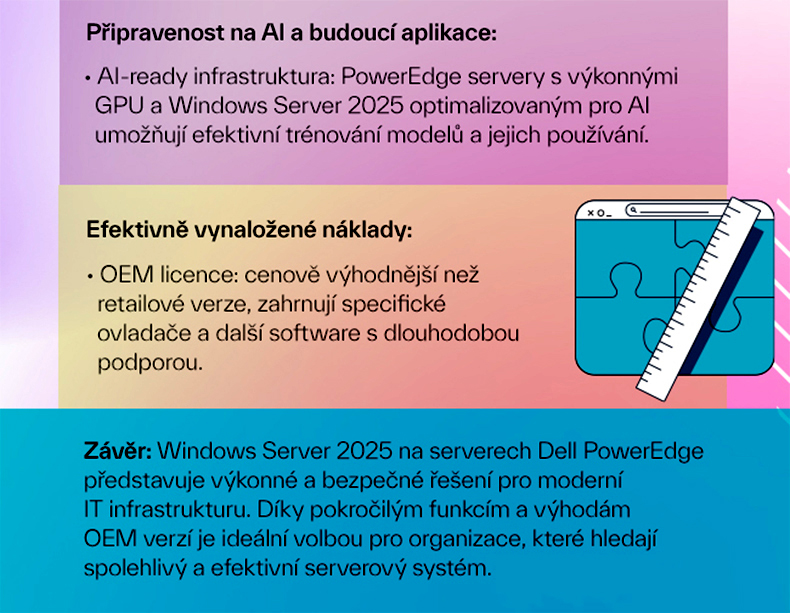 Servery Dell PowerEdge 17. generace s operačním systémem Windows Server 2025 OEM, obrázek 4